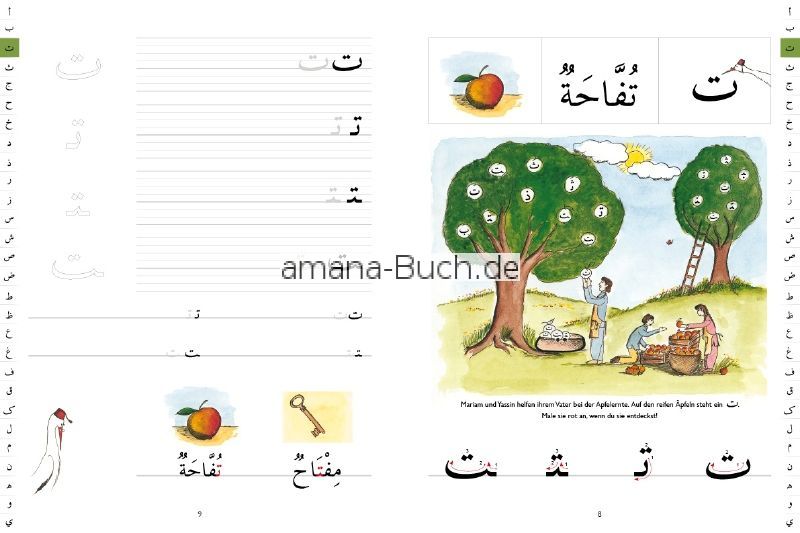 arabische alphabet