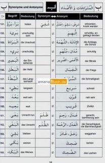 Arabisches Minilexikon der Synonyme und Antonyme