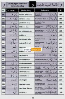 Verben der arabischen Sprache