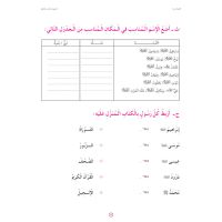Al-Islamu Dinuna - 6