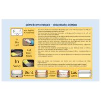 Schreiblernheft im Querformat - Alifba