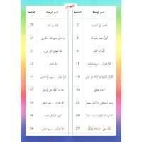 Uhibbu Al-Islam 1