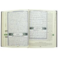 Quran Tajweed - Englisch mit Lautumschrift (Lautschrift)