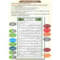 Quran Tajweed (Tajwied) mit Lautumschrift - Teil 30 - Türkisch (Lautschrift)
