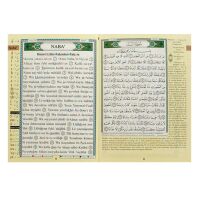 Quran Tajweed mit Lautumschrift - Teil 30 - Französisch