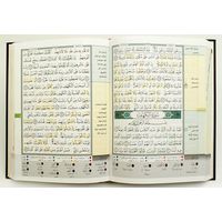 Tajweed Quran mit Auswendiglern - Hilfe