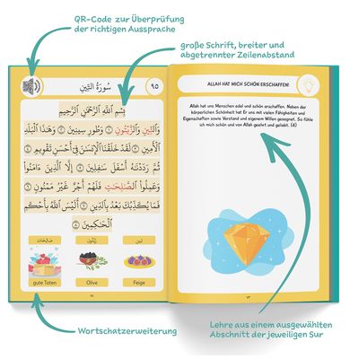 Erstleser Quran - Juz Amma + Al-Fatiha