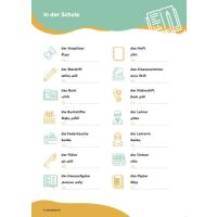 Wörterbuch Arabisch-Deutsch / Vokabelbuch