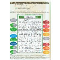 Quran Tajweed (Tajwied) mit Übersetzung auf Deutsch und Lautumschrift  (Transkription) - Komplett (Lautschrift)