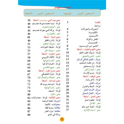 Lughatuna Al-Arabiya - Arabisch lernen - 4